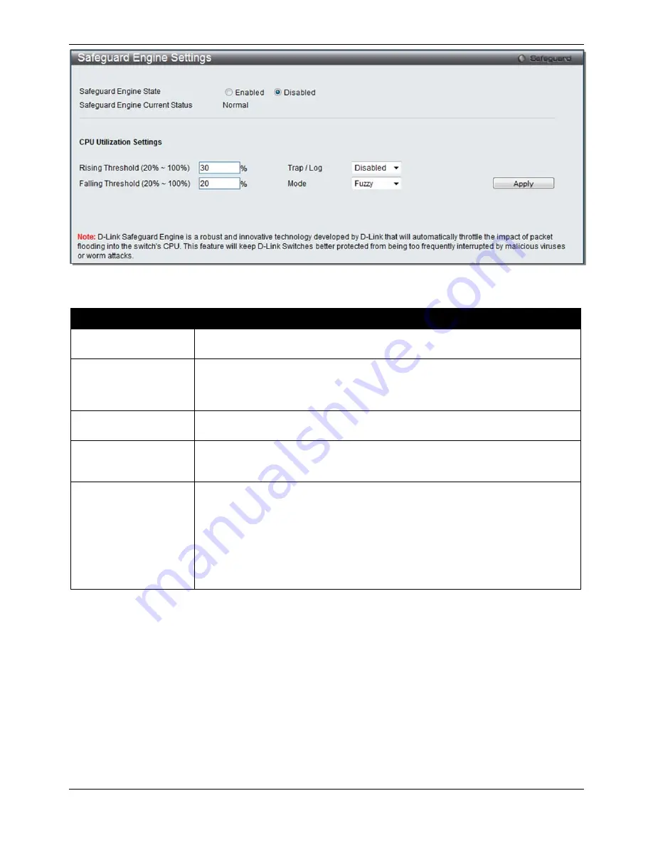 D-Link DGS-3120-24PC-EI Product Manual Download Page 260