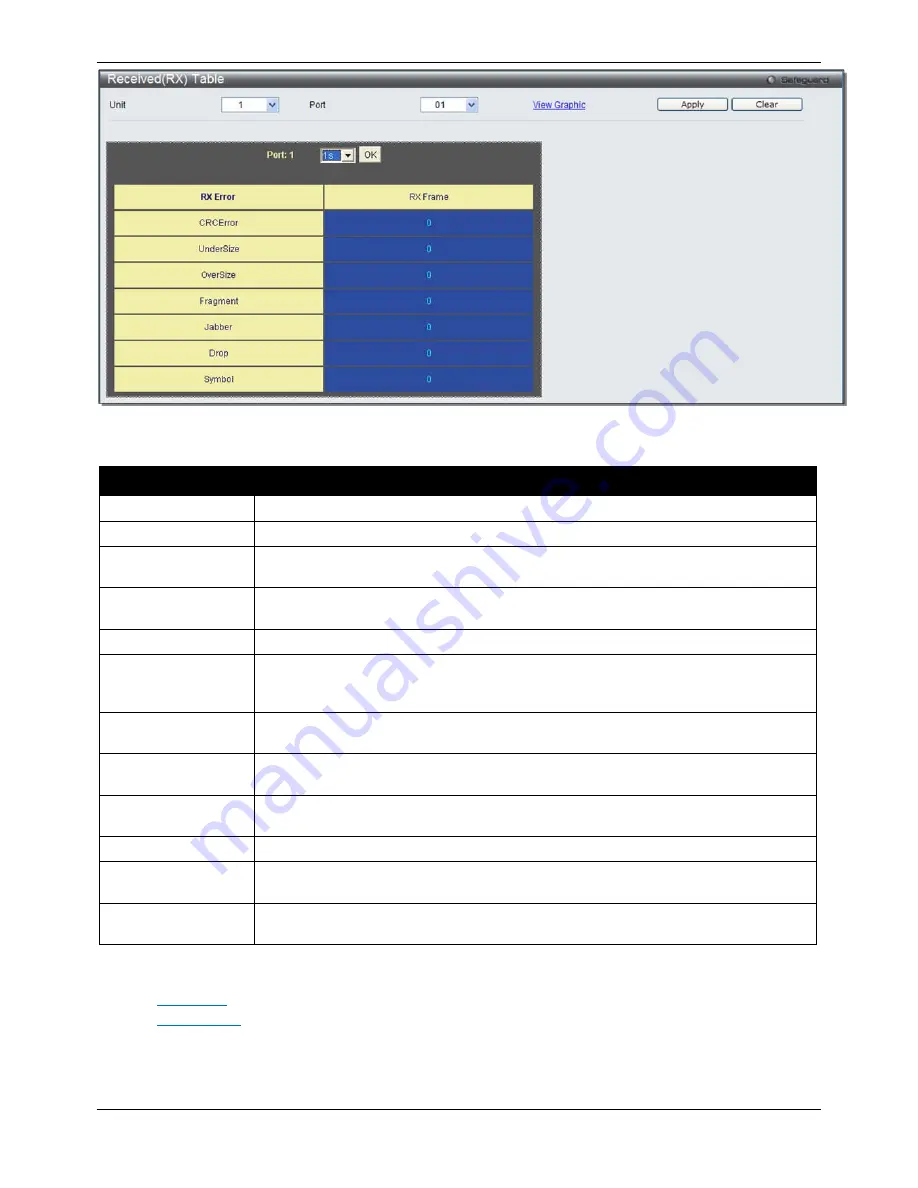 D-Link DGS-3120-24PC-EI Product Manual Download Page 298