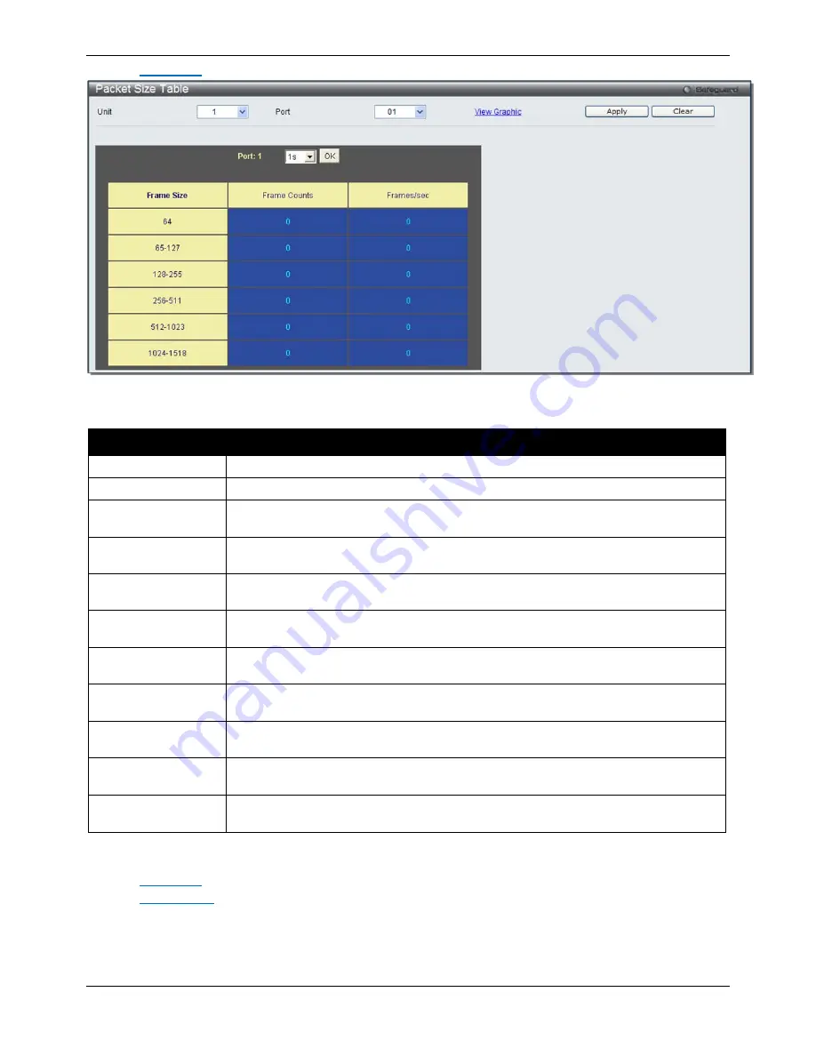 D-Link DGS-3120-24PC-EI Product Manual Download Page 301