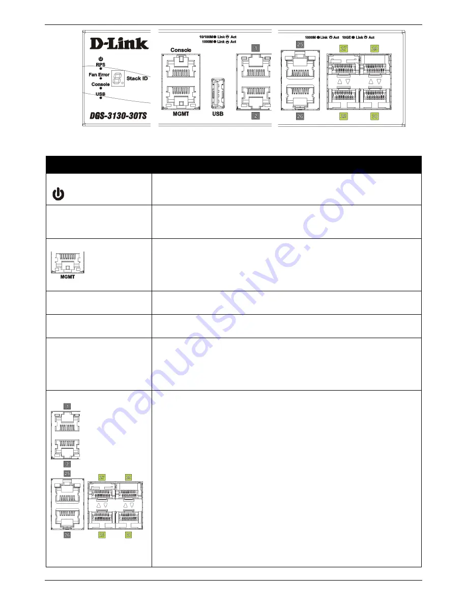 D-Link DGS-3130-30PS Скачать руководство пользователя страница 12