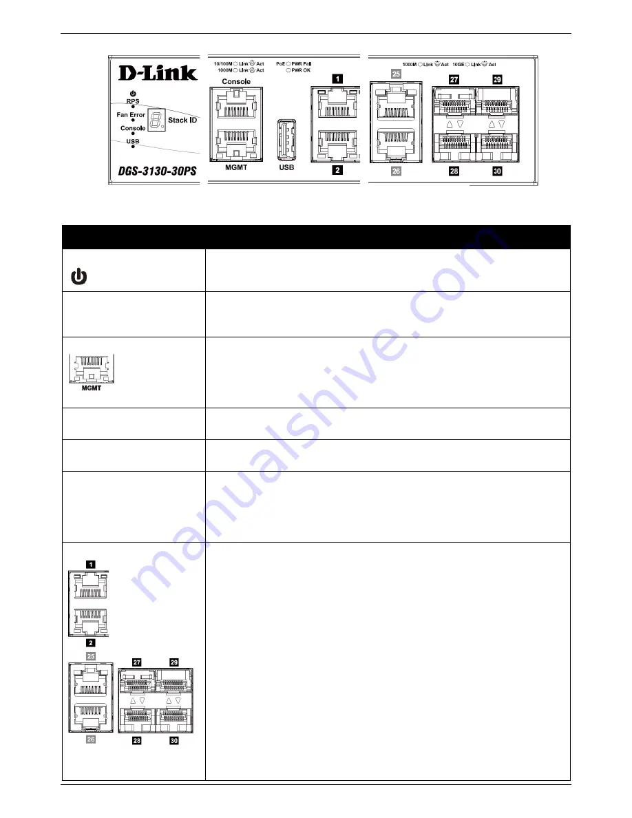 D-Link DGS-3130-30PS Скачать руководство пользователя страница 18