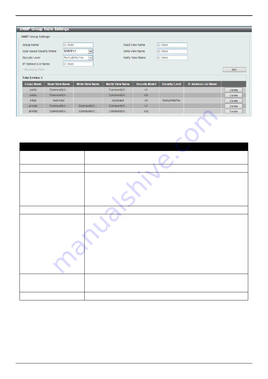 D-Link DGS-3130 Series Скачать руководство пользователя страница 51