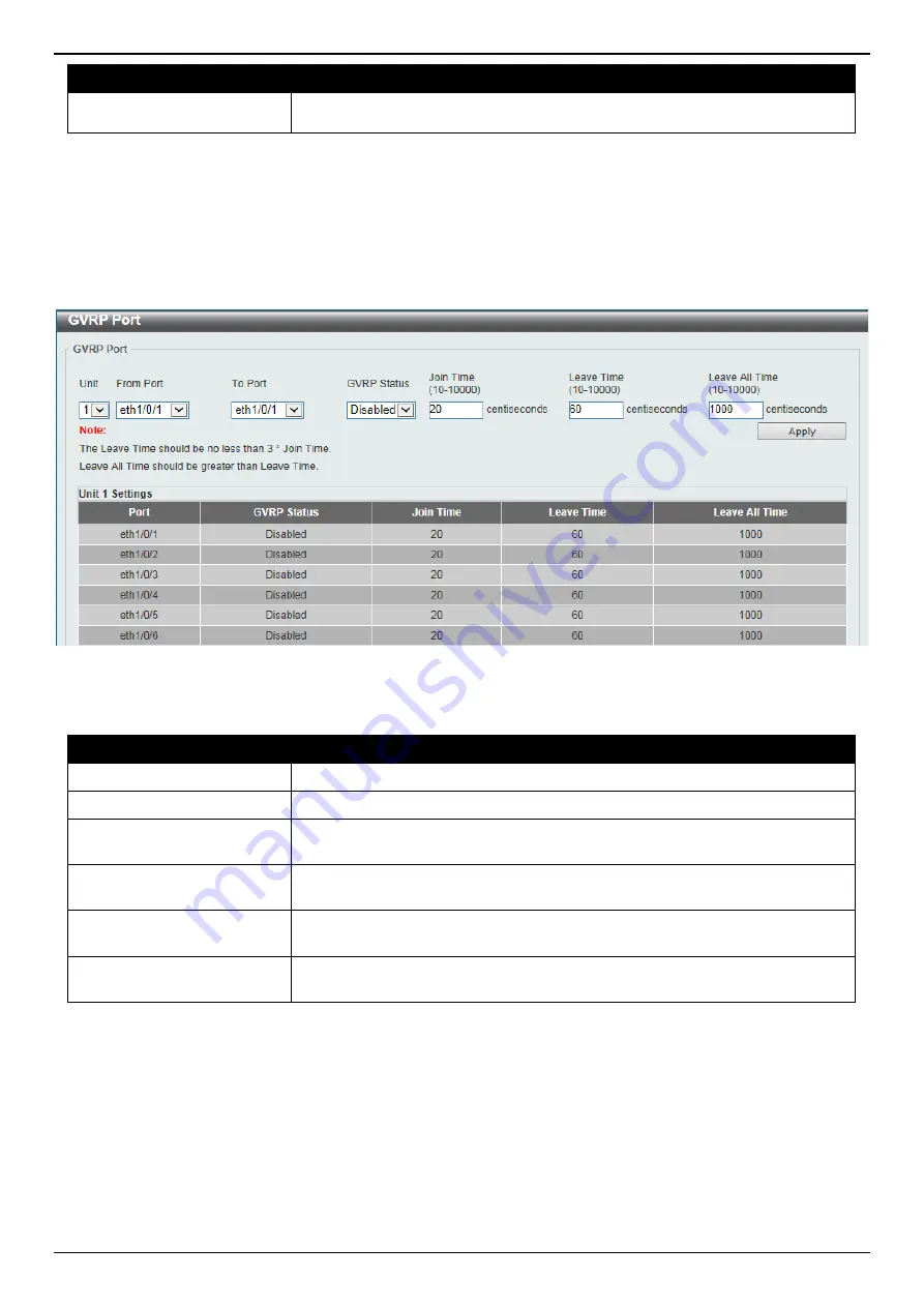 D-Link DGS-3130 Series Скачать руководство пользователя страница 117