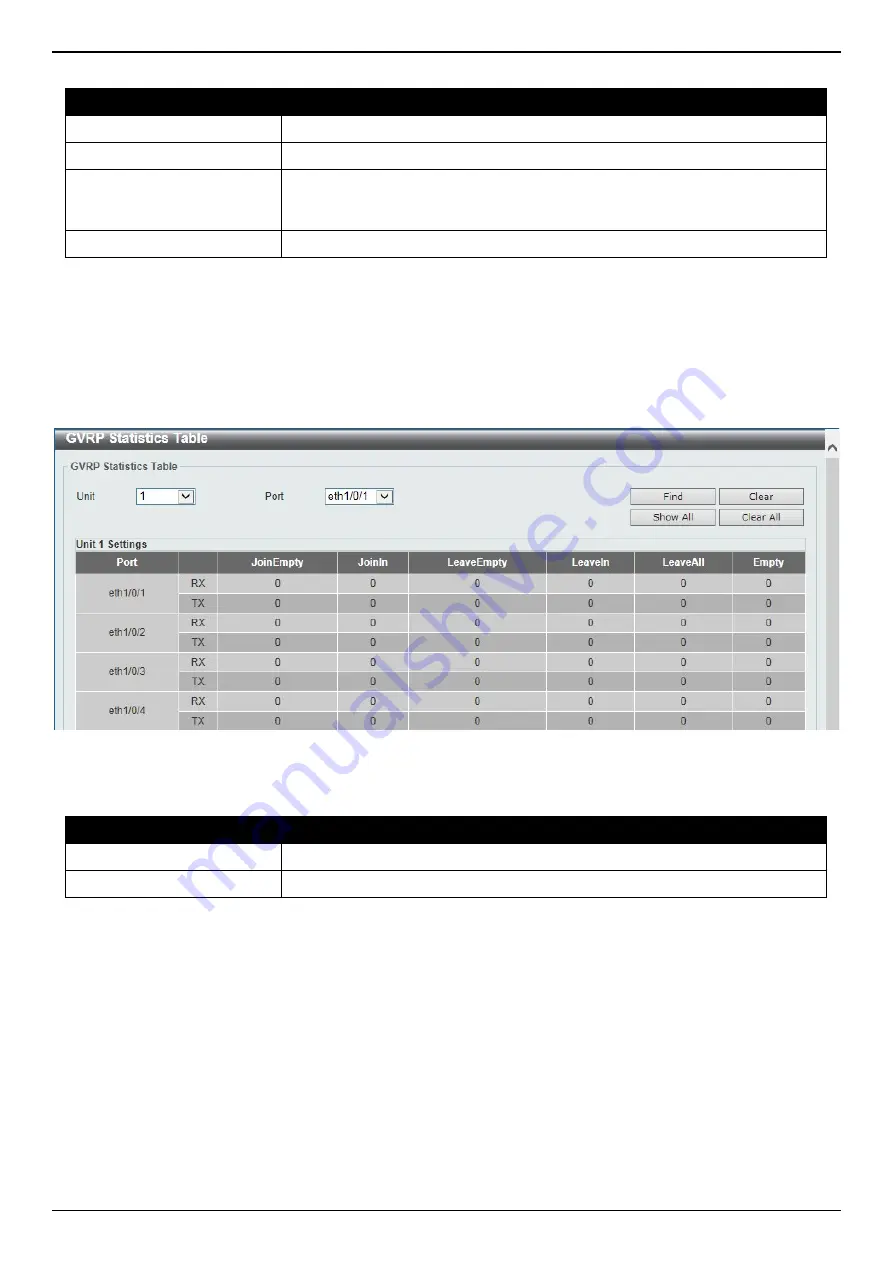 D-Link DGS-3130 Series Скачать руководство пользователя страница 119