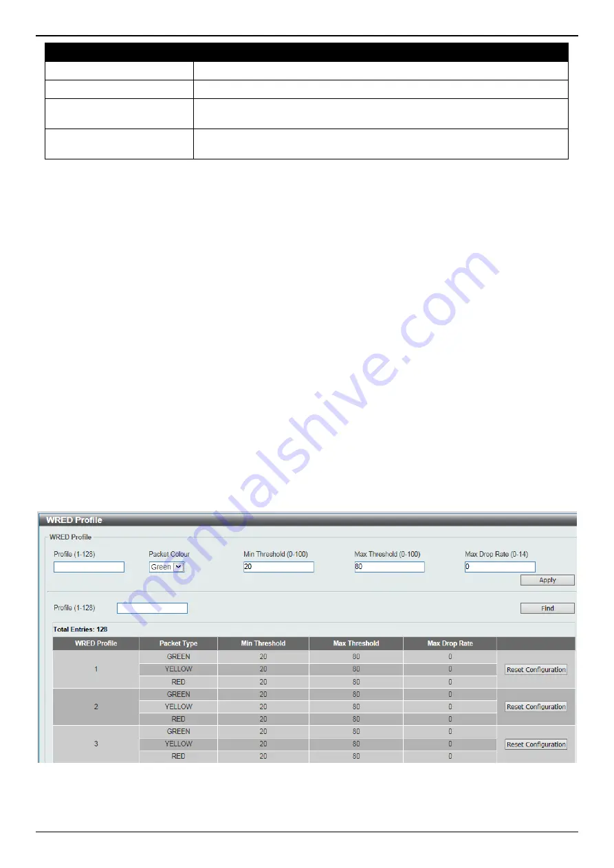 D-Link DGS-3130 Series Скачать руководство пользователя страница 277