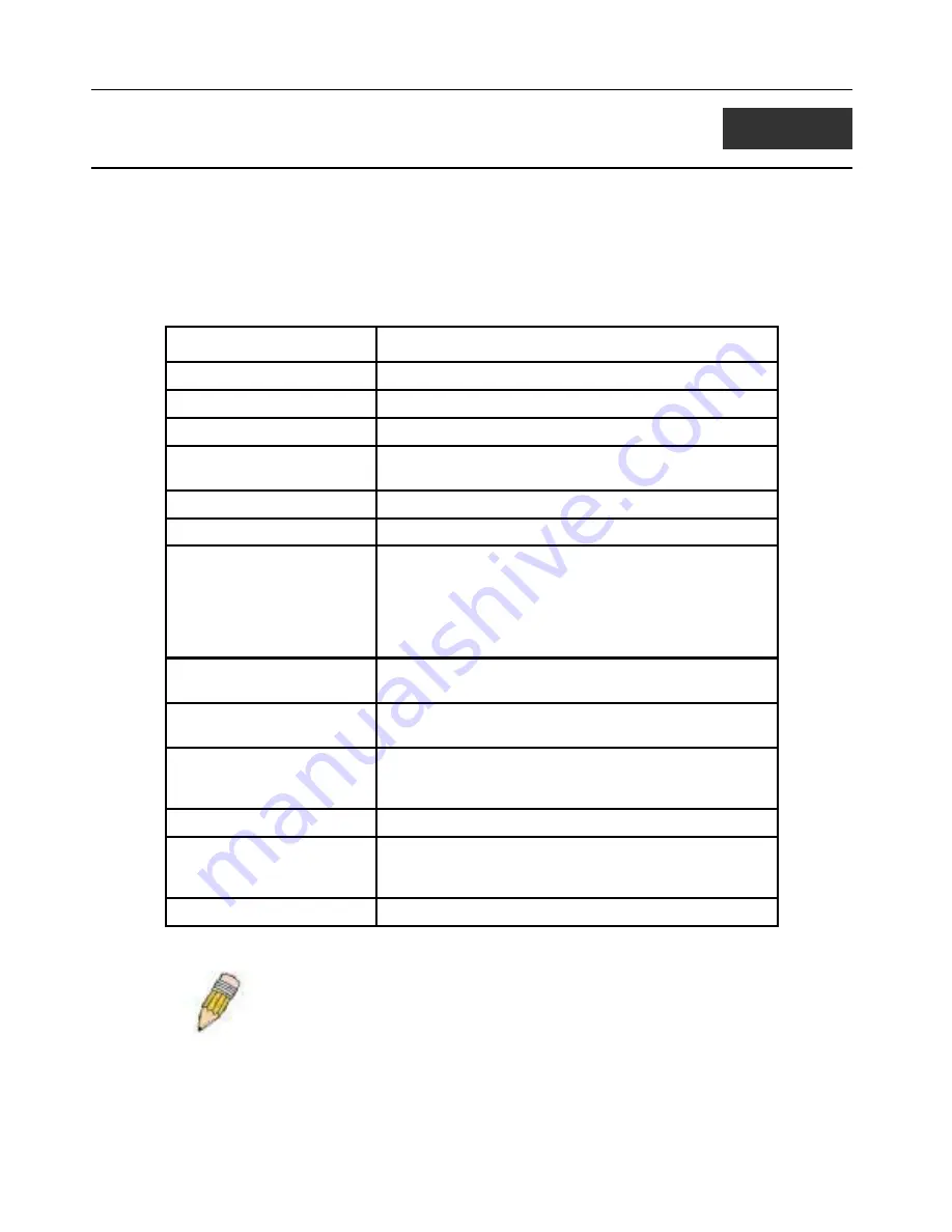 D-Link DGS-3212SR Command Line Interface Reference Manual Download Page 204