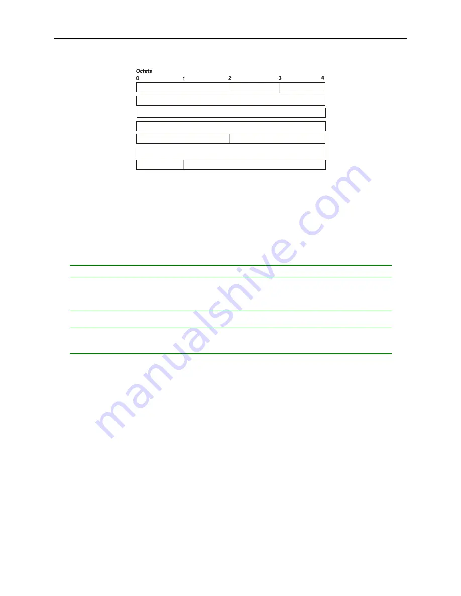 D-Link DGS-3312SR Manual Download Page 153