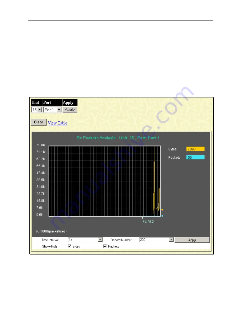 D-Link DGS-3312SR Manual Download Page 218