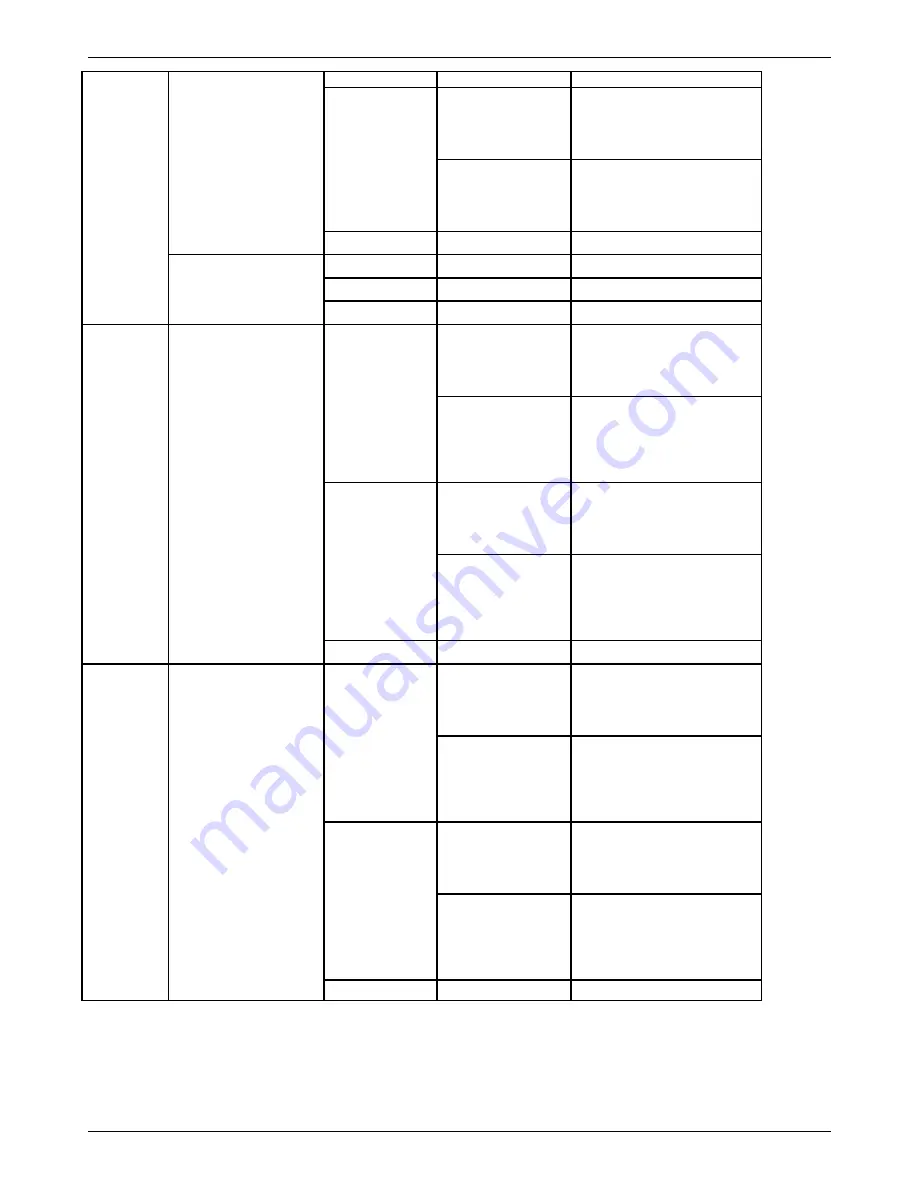 D-Link DGS-3620-28SC-EI Скачать руководство пользователя страница 16