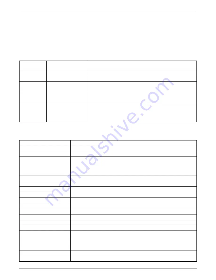 D-Link DGS-3700 Series Reference Manual Download Page 137