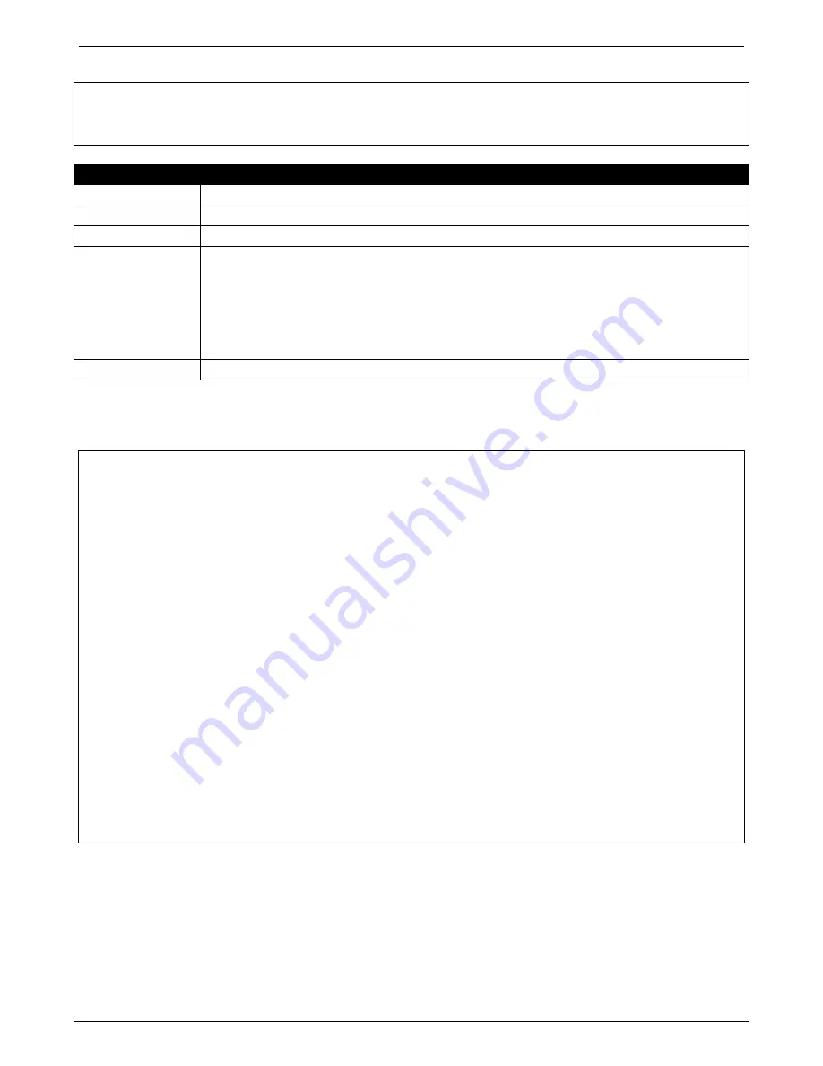 D-Link DGS-3700 Series Reference Manual Download Page 162