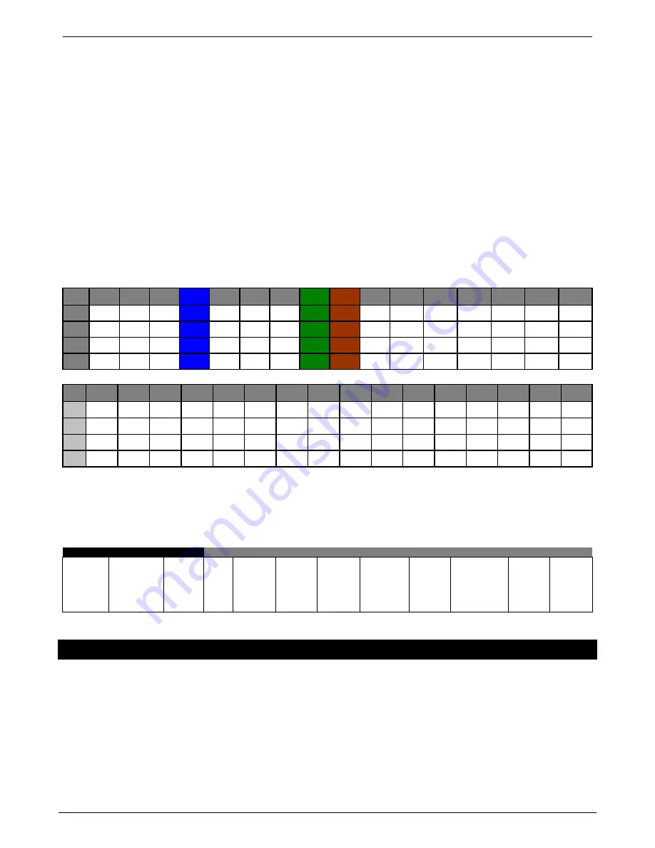 D-Link DGS-3700 Series Reference Manual Download Page 554