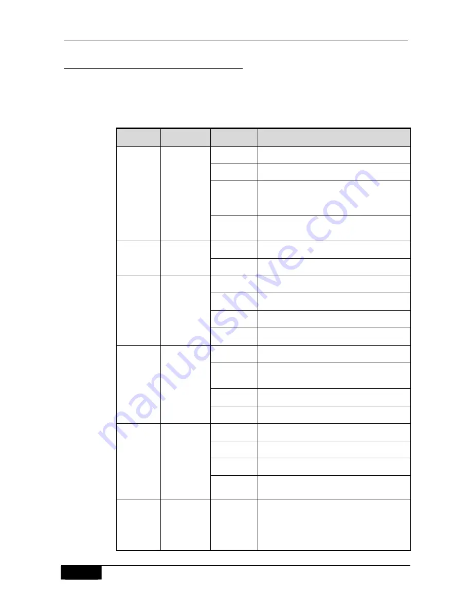 D-Link dgs-8000 SERIES Hardware Installation Manual Download Page 31