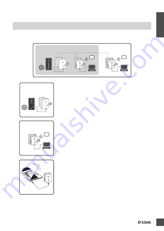 D-Link DHP-W221AV Quick Installation Manual Download Page 3