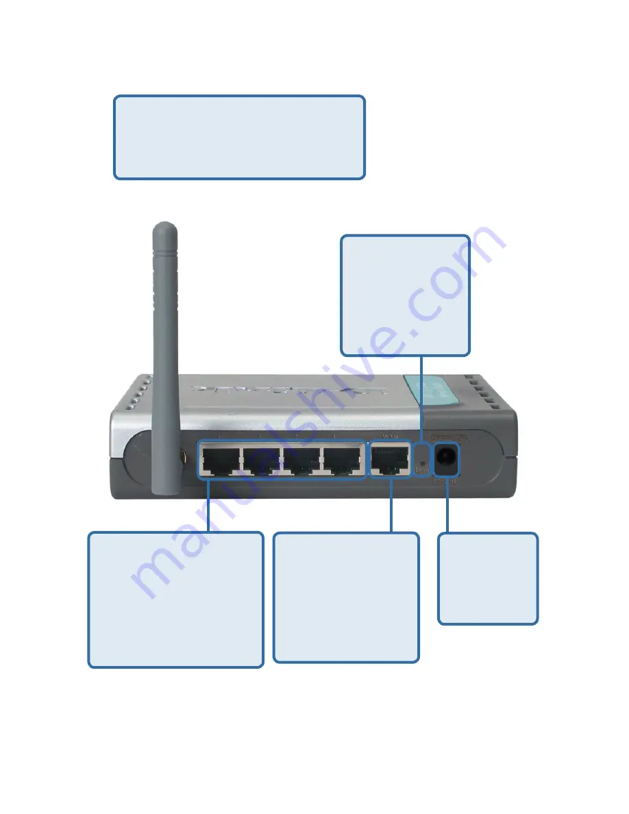 D-Link DI-524 - AirPlus G Wireless Router Скачать руководство пользователя страница 5