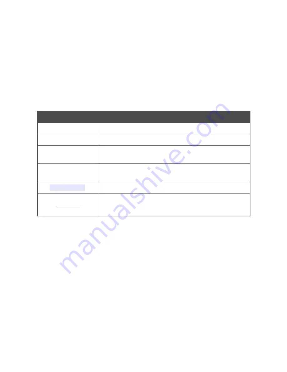 D-Link DIR-320NRU User Manual Download Page 5