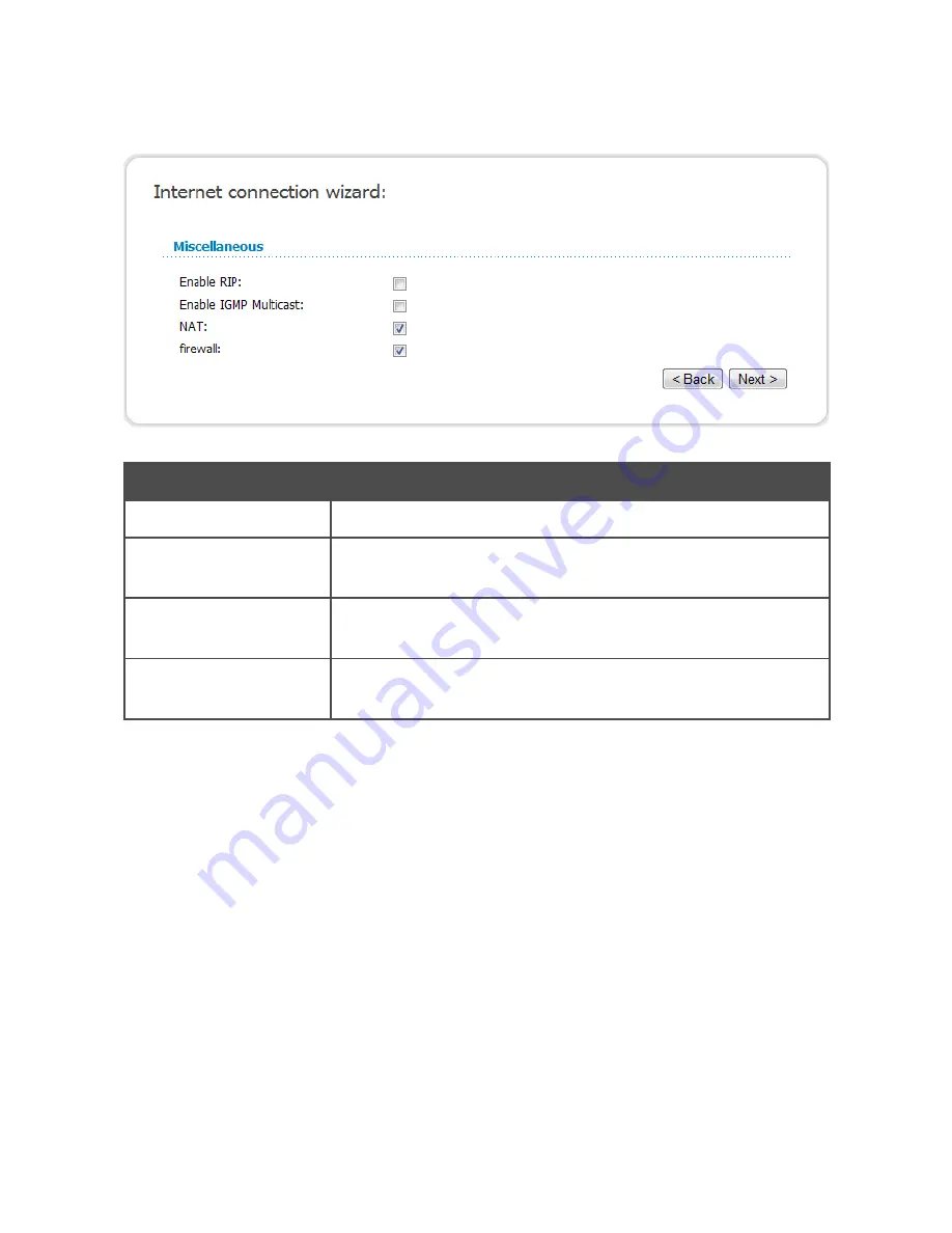 D-Link DIR-320NRU User Manual Download Page 44