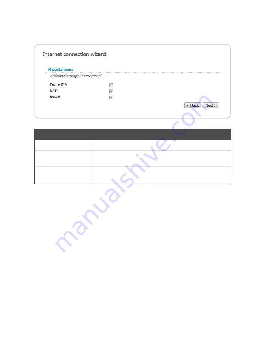 D-Link DIR-320NRU User Manual Download Page 52