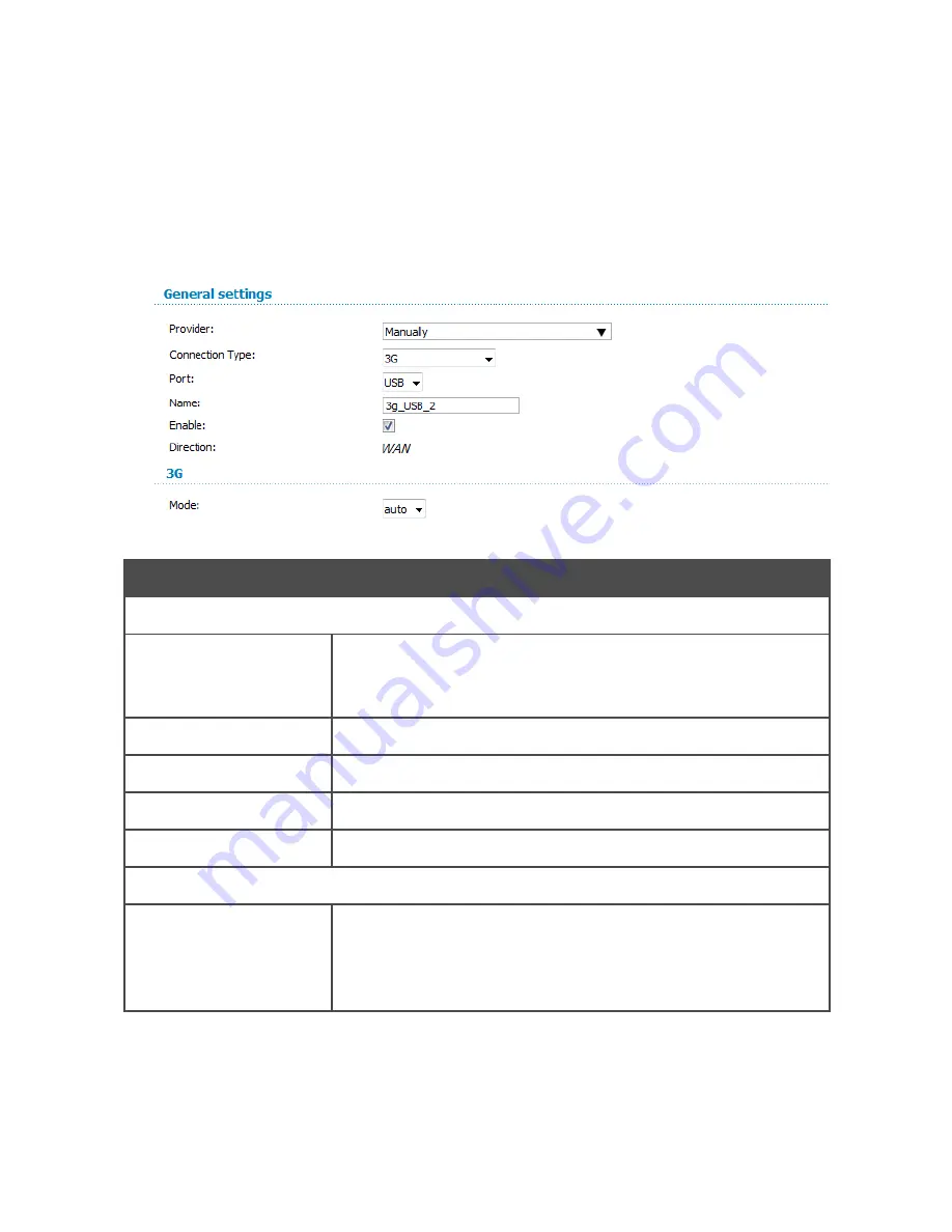 D-Link DIR-320NRU User Manual Download Page 74