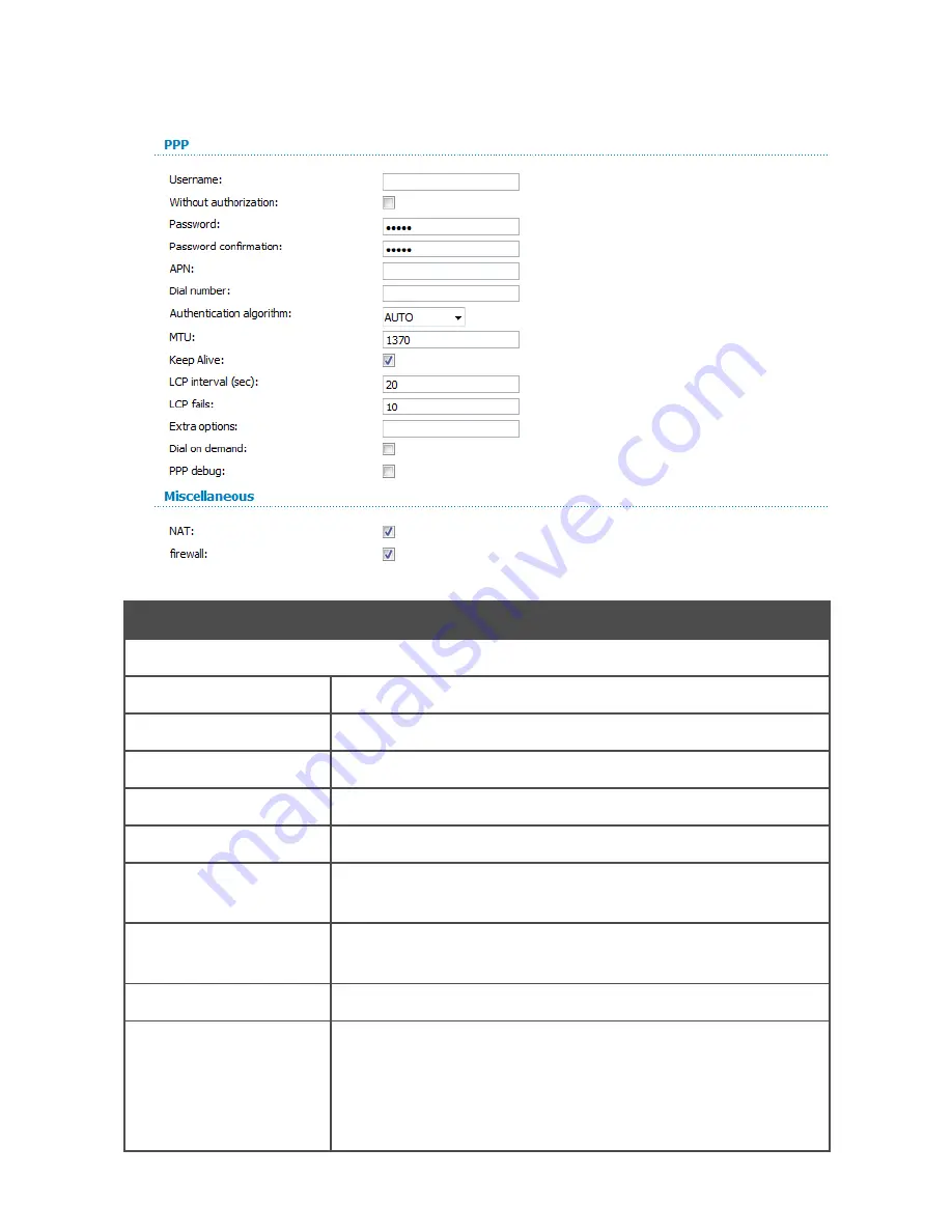 D-Link DIR-320NRU User Manual Download Page 75