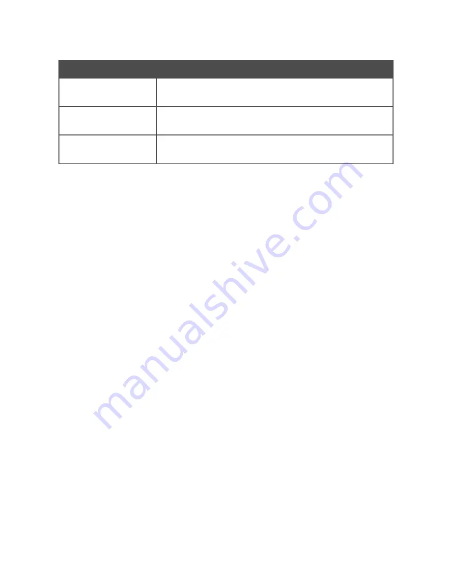 D-Link DIR-320NRU User Manual Download Page 80