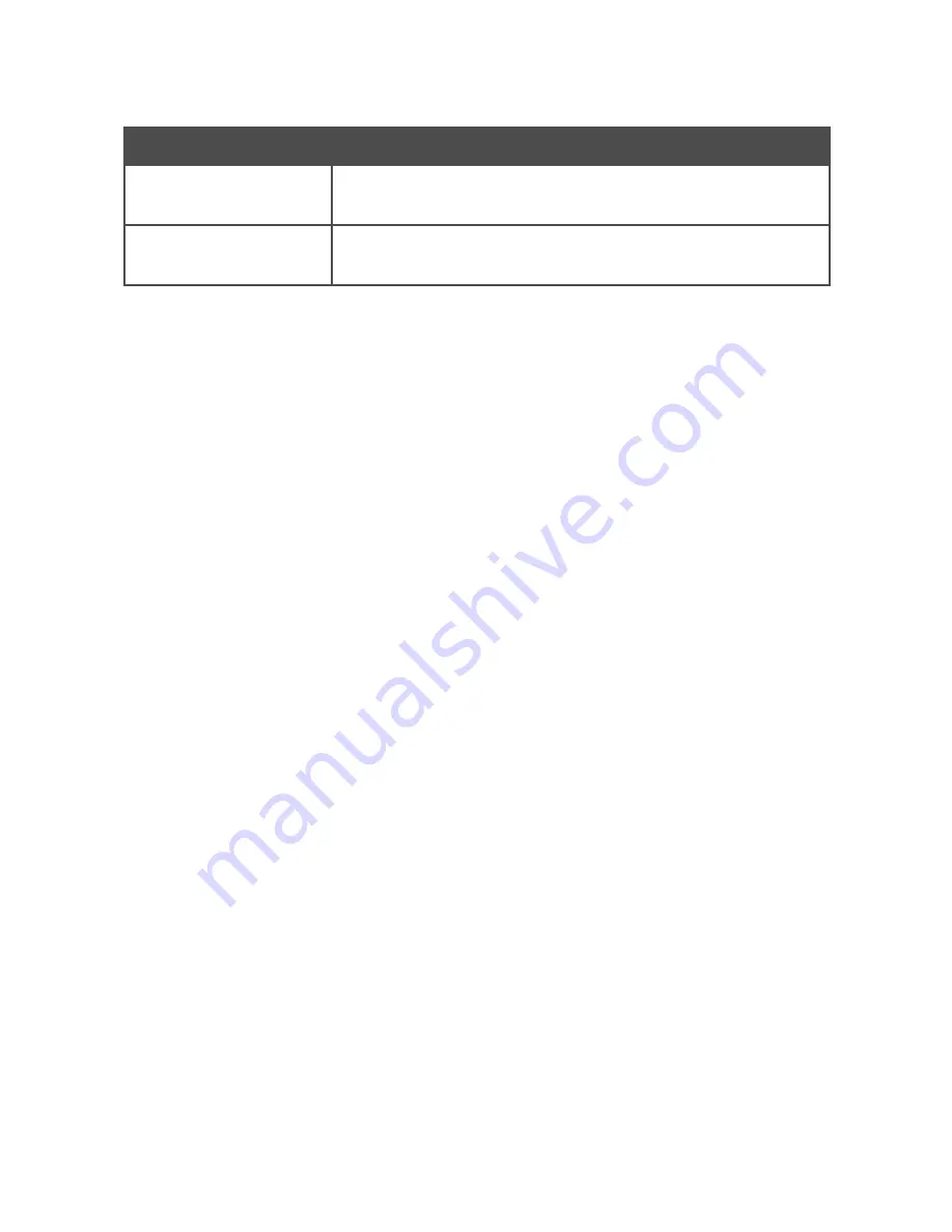 D-Link DIR-320NRU User Manual Download Page 86