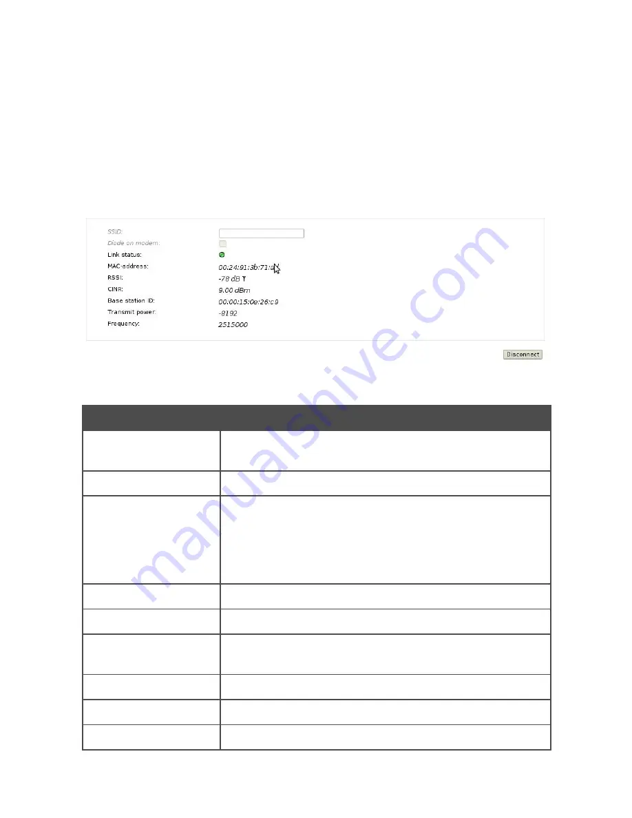 D-Link DIR-320NRU User Manual Download Page 140