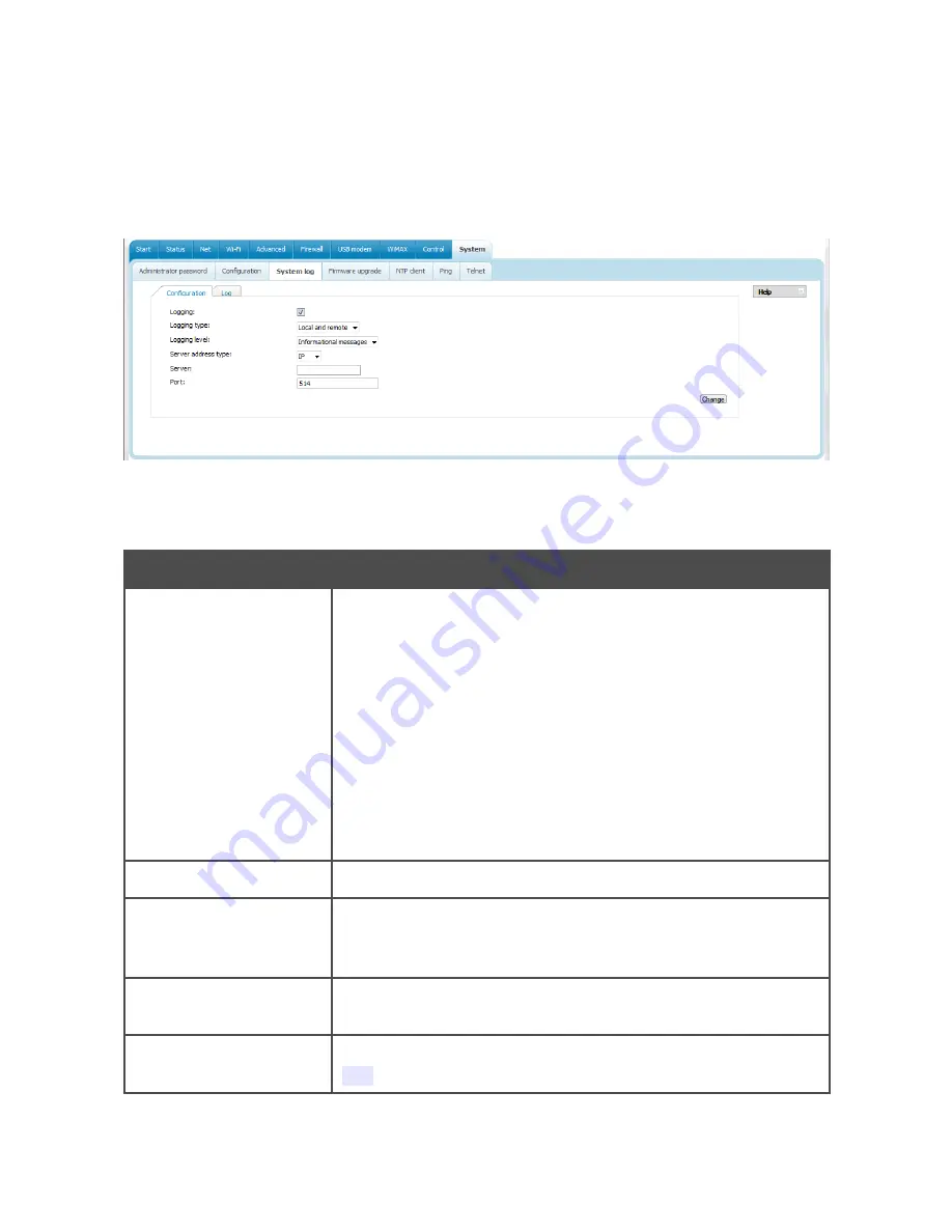 D-Link DIR-320NRU User Manual Download Page 146