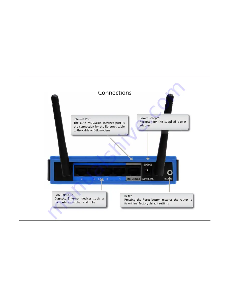 D-Link DIR-605 Скачать руководство пользователя страница 8