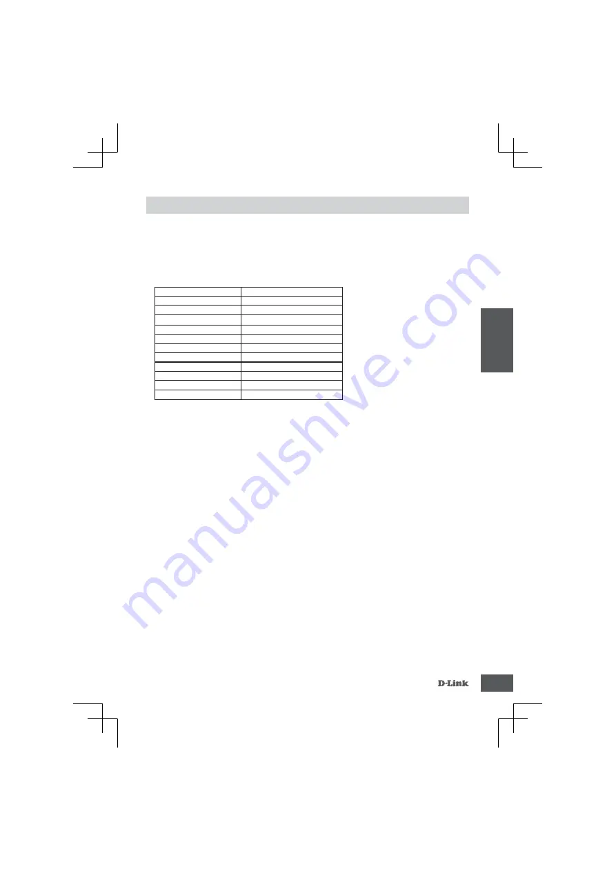 D-Link DIR-619L Quick Installation Manual Download Page 27