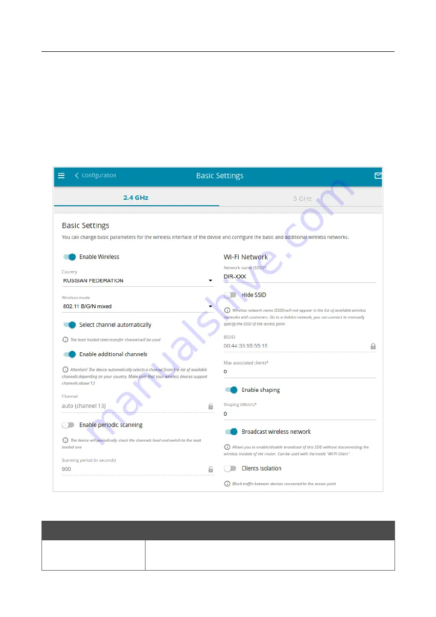 D-Link DIR-815 User Manual Download Page 122