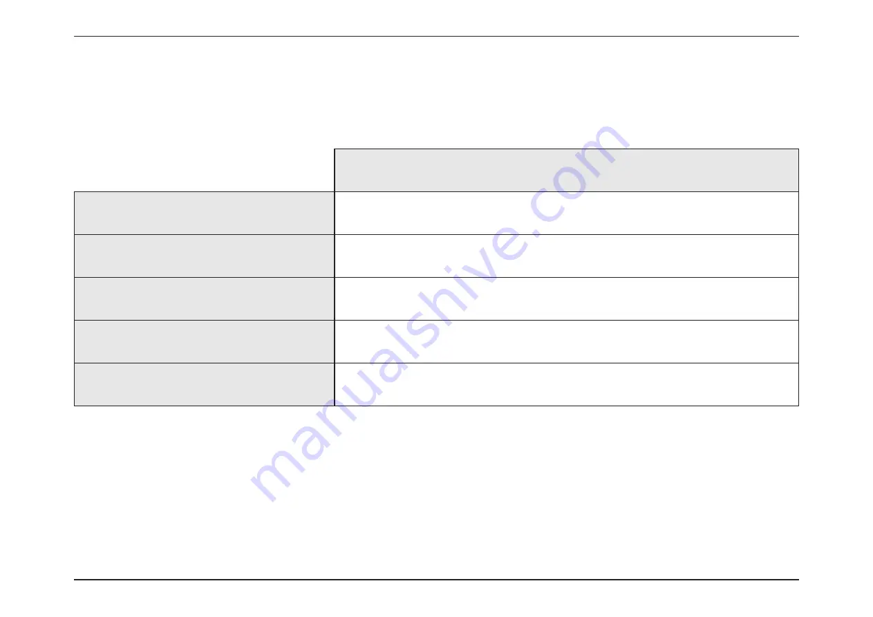 D-Link DIR-X1860 User Manual Download Page 6