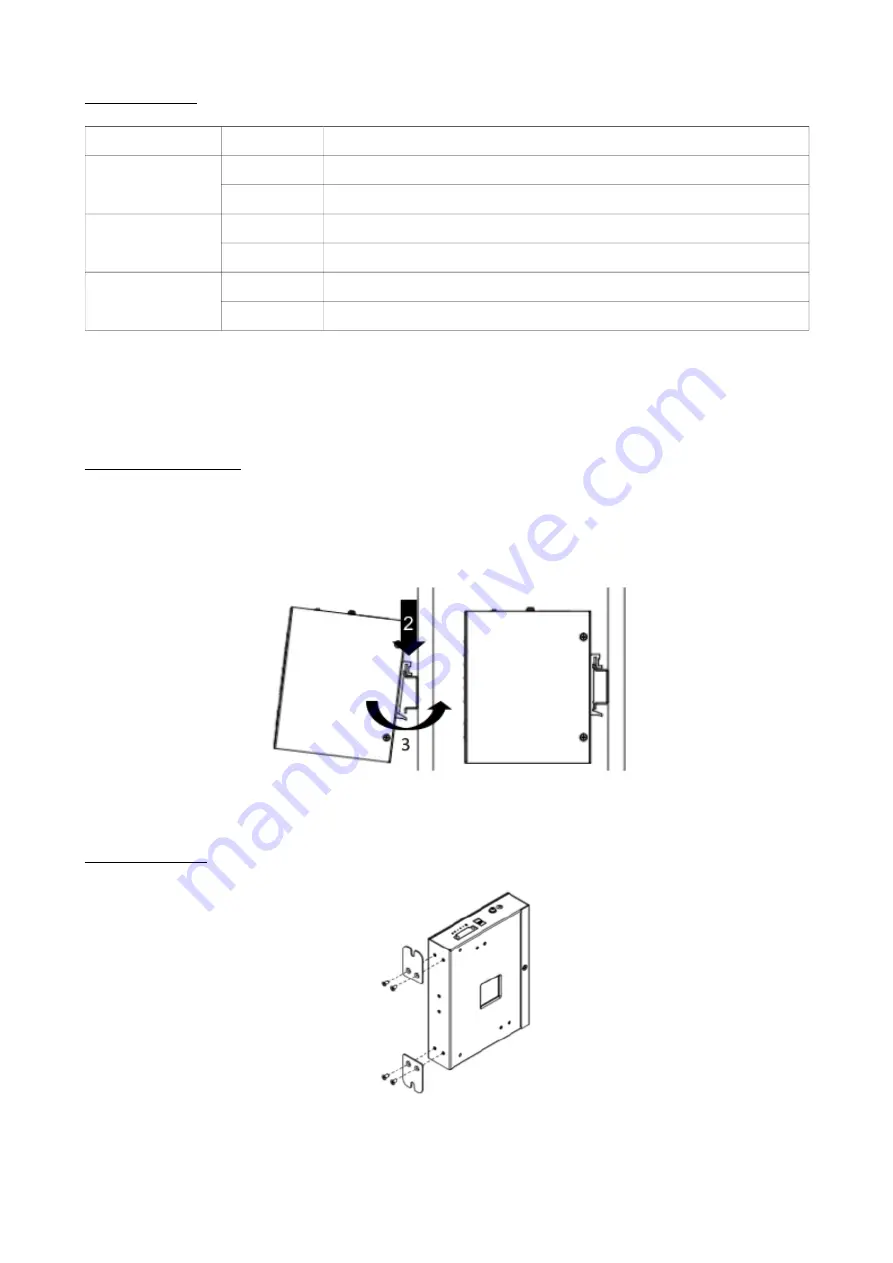 D-Link DIS-100G-5W Quick Installation Manual Download Page 3