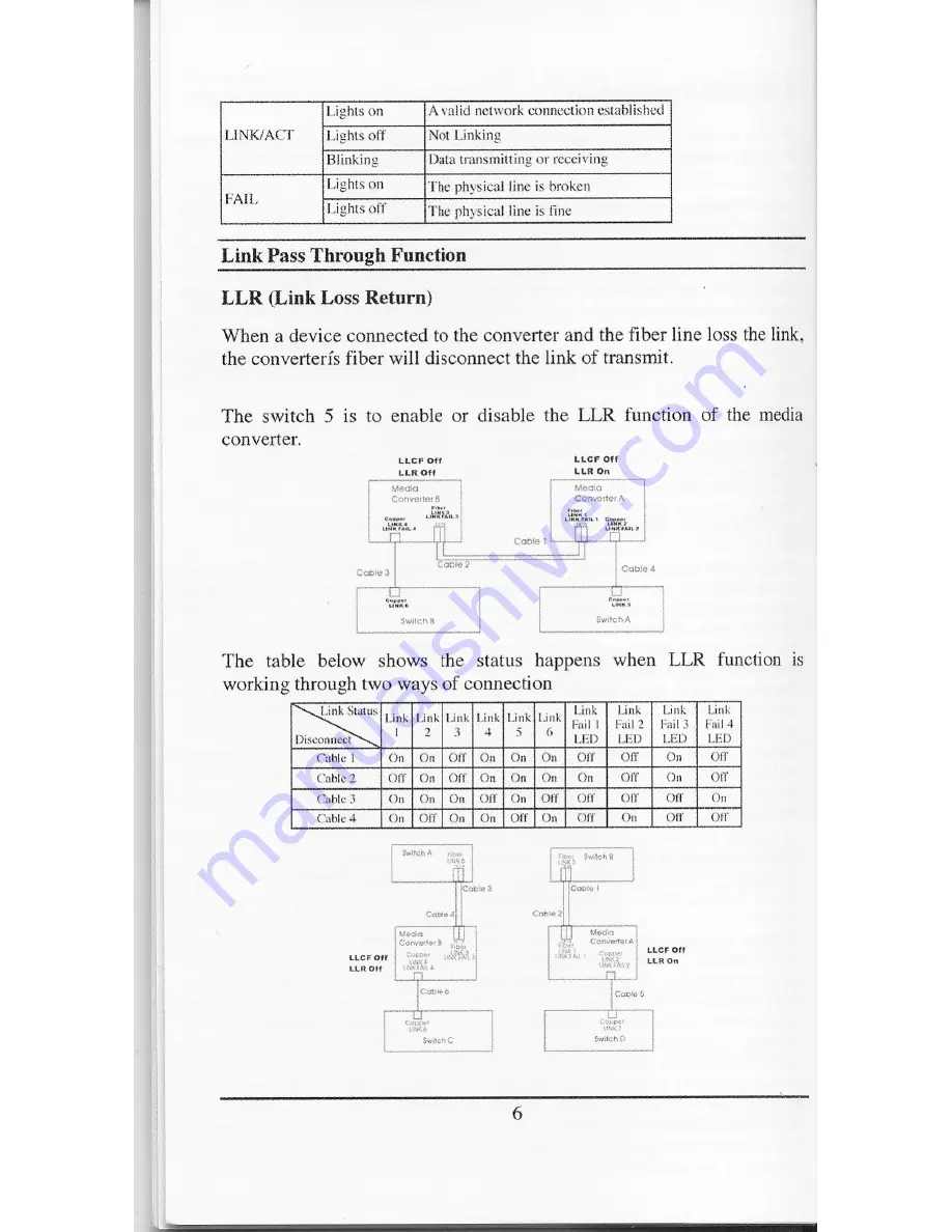 D-Link DMC-1530SC User Manual Download Page 8