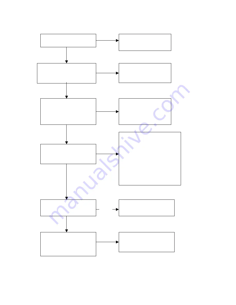 D-Link DMI-128ESU+ User Manual Download Page 43