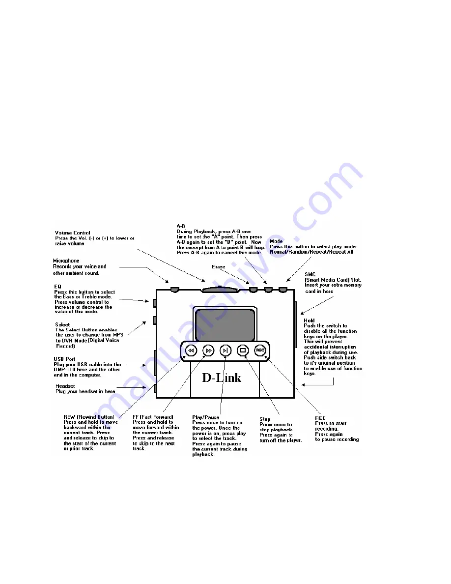 D-Link DMP-110 - 32 MB Digital Player User Manual Download Page 8