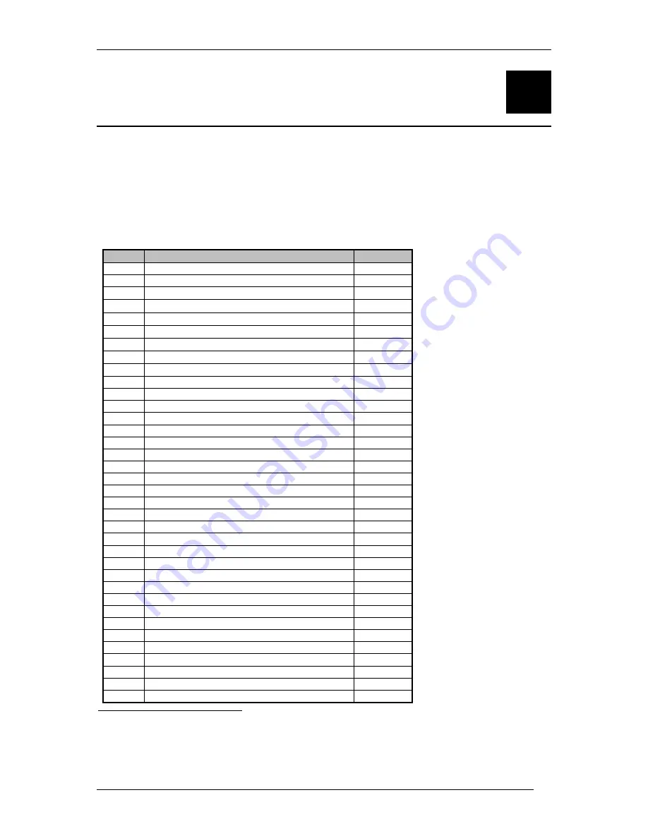 D-Link DP-101 Hardware Manual Download Page 17