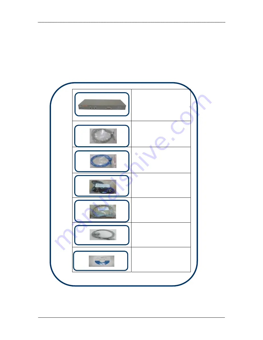 D-Link DRO-220i User Manual Download Page 6