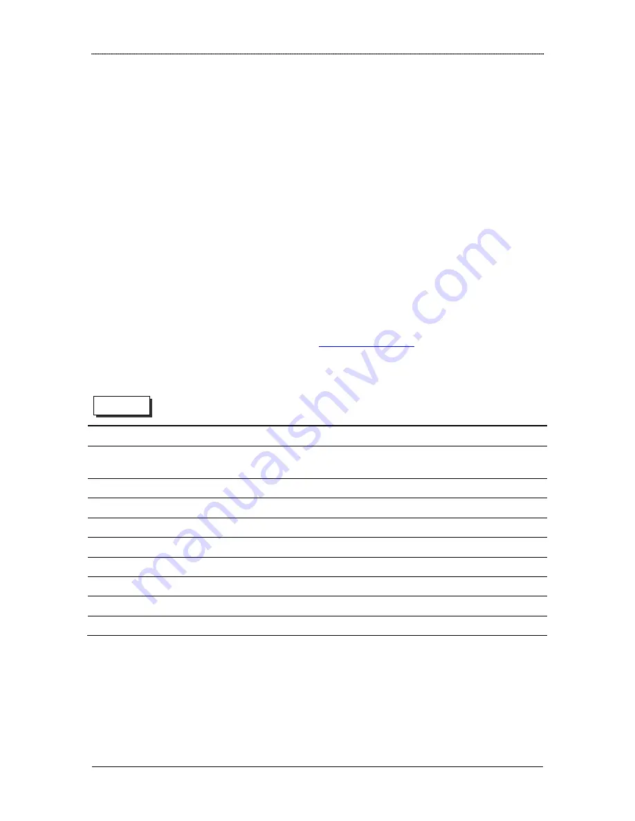 D-Link DRO-220i User Manual Download Page 29