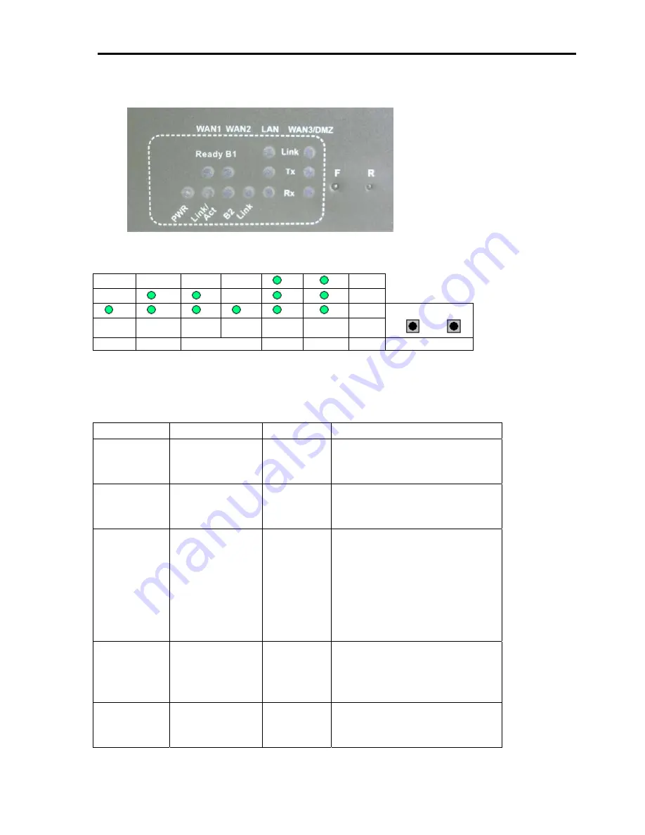 D-Link DRO-250i User Manual Download Page 14