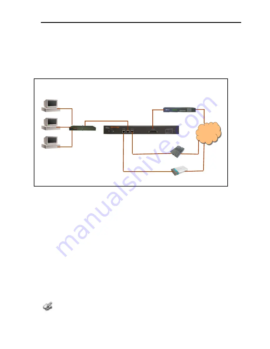 D-Link DRO-250i User Manual Download Page 18