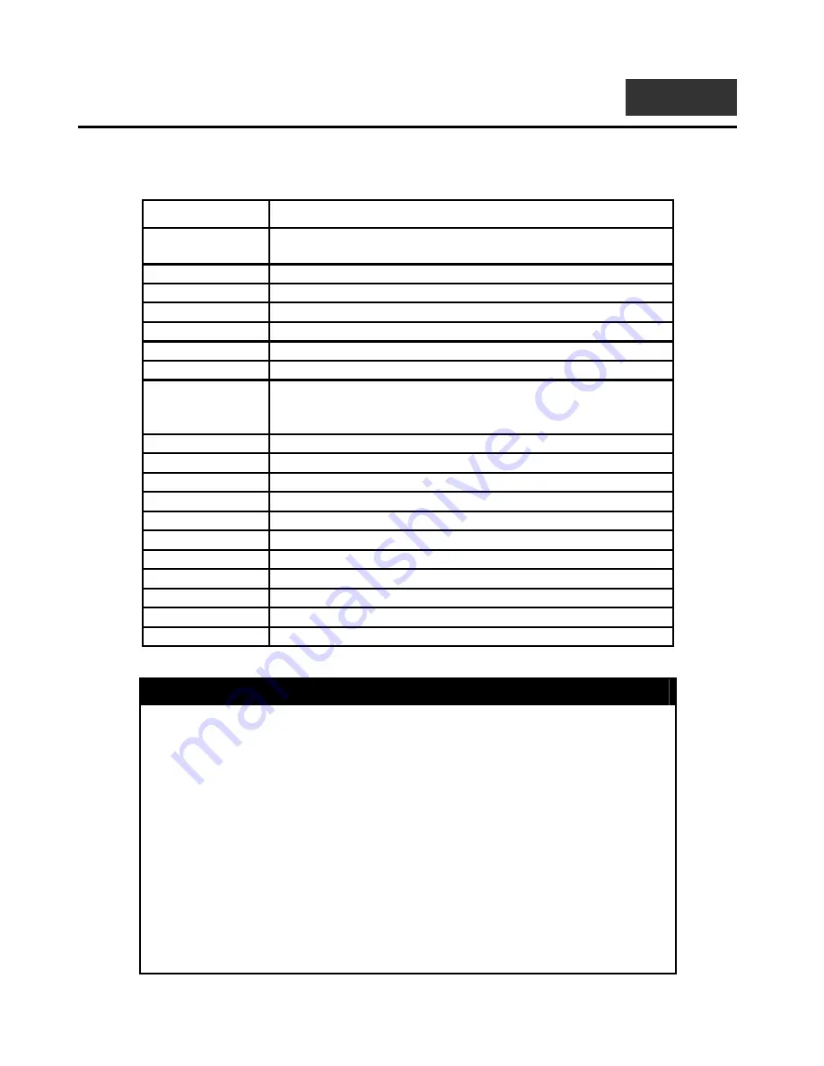 D-Link DS-3550 Скачать руководство пользователя страница 18