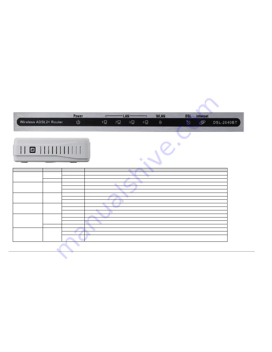 D-Link DSL-2640BT User Manual Download Page 8