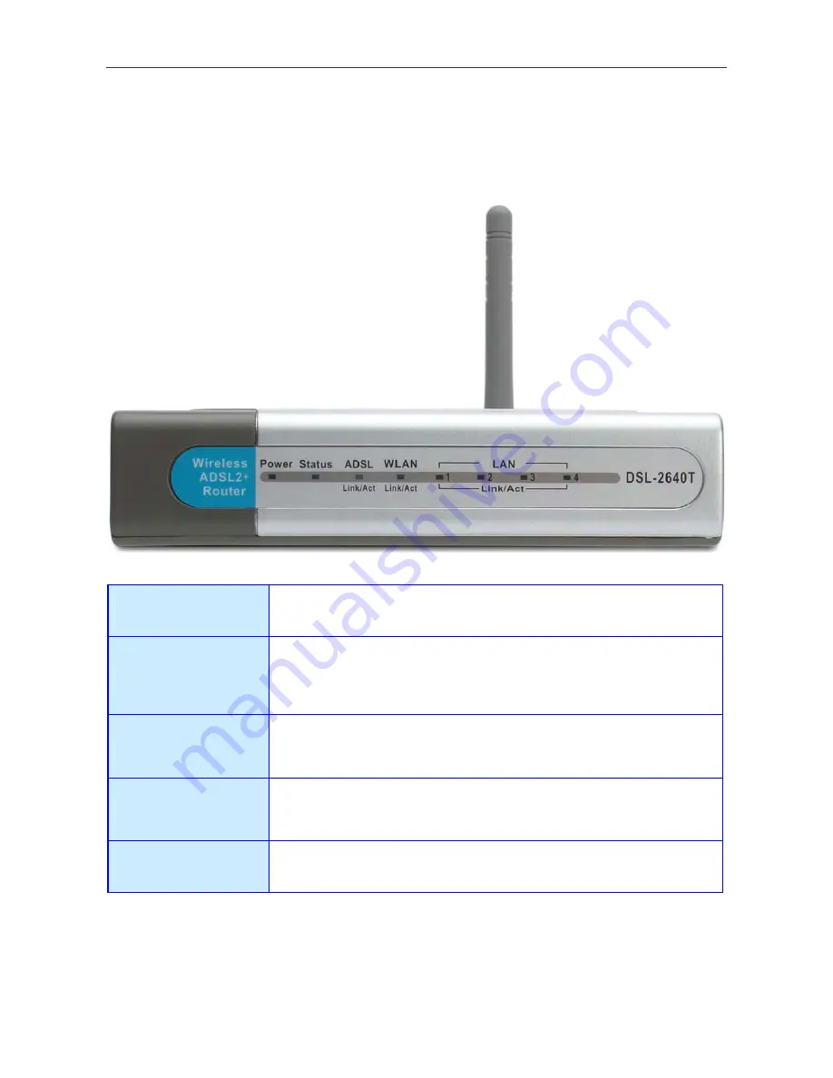 D-Link DSL-2640T User Manual Download Page 12