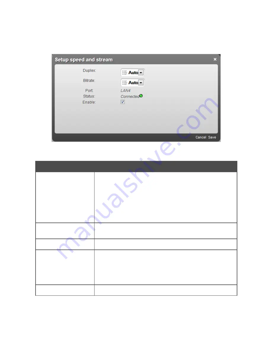 D-Link DSL-2640U User Manual Download Page 108