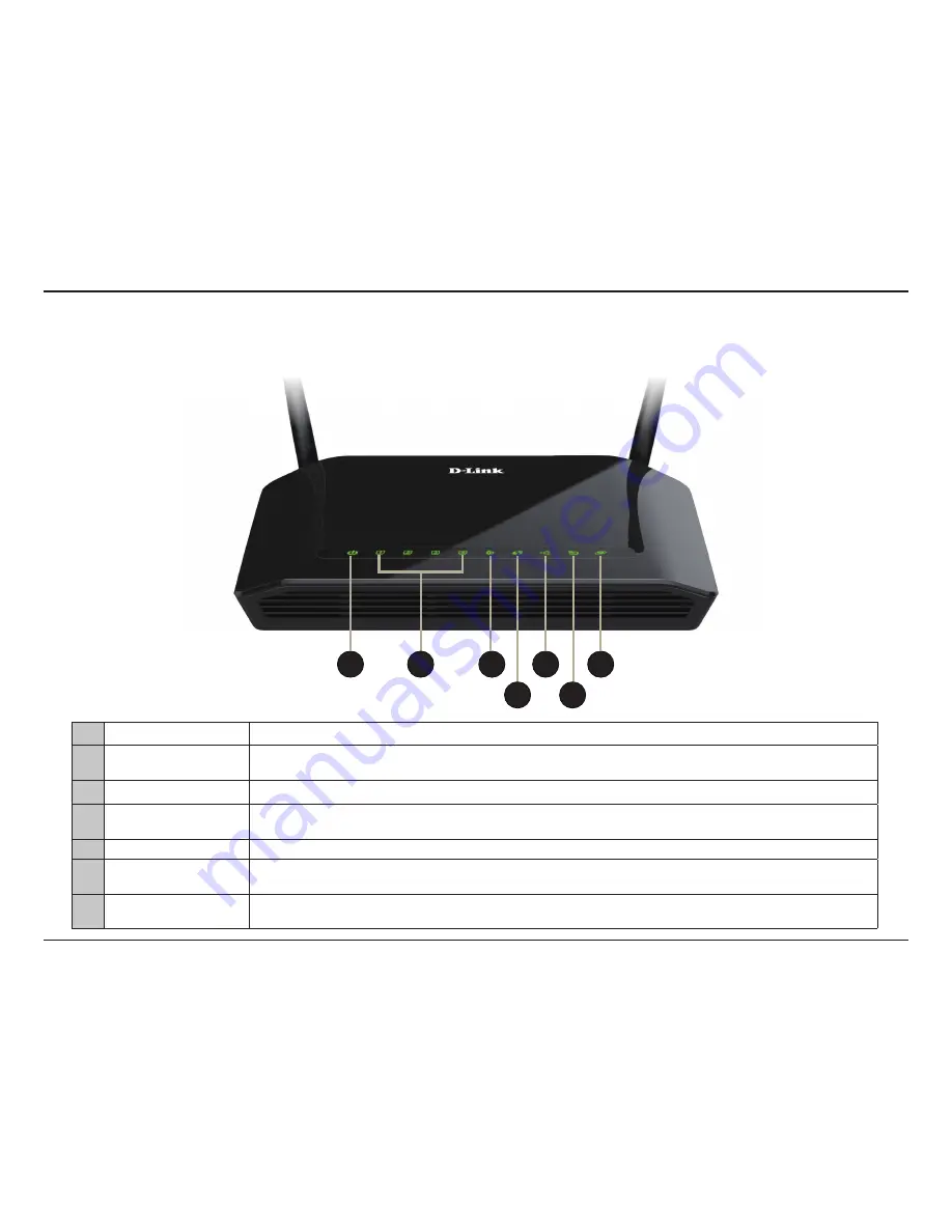 D-Link DSL-2750 User Manual Download Page 9