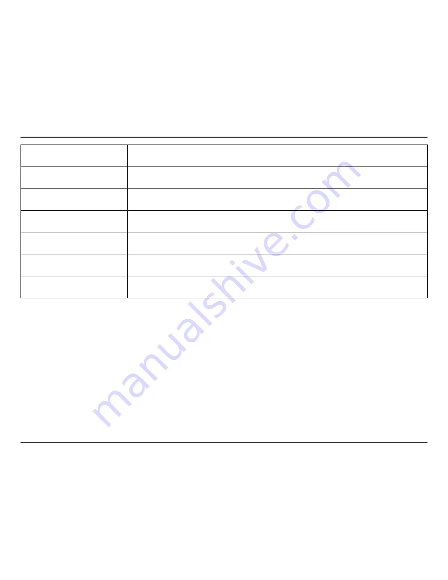 D-Link DSL-2750 User Manual Download Page 121