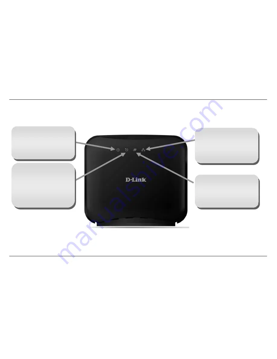 D-Link DSL-320B User Manual Download Page 8