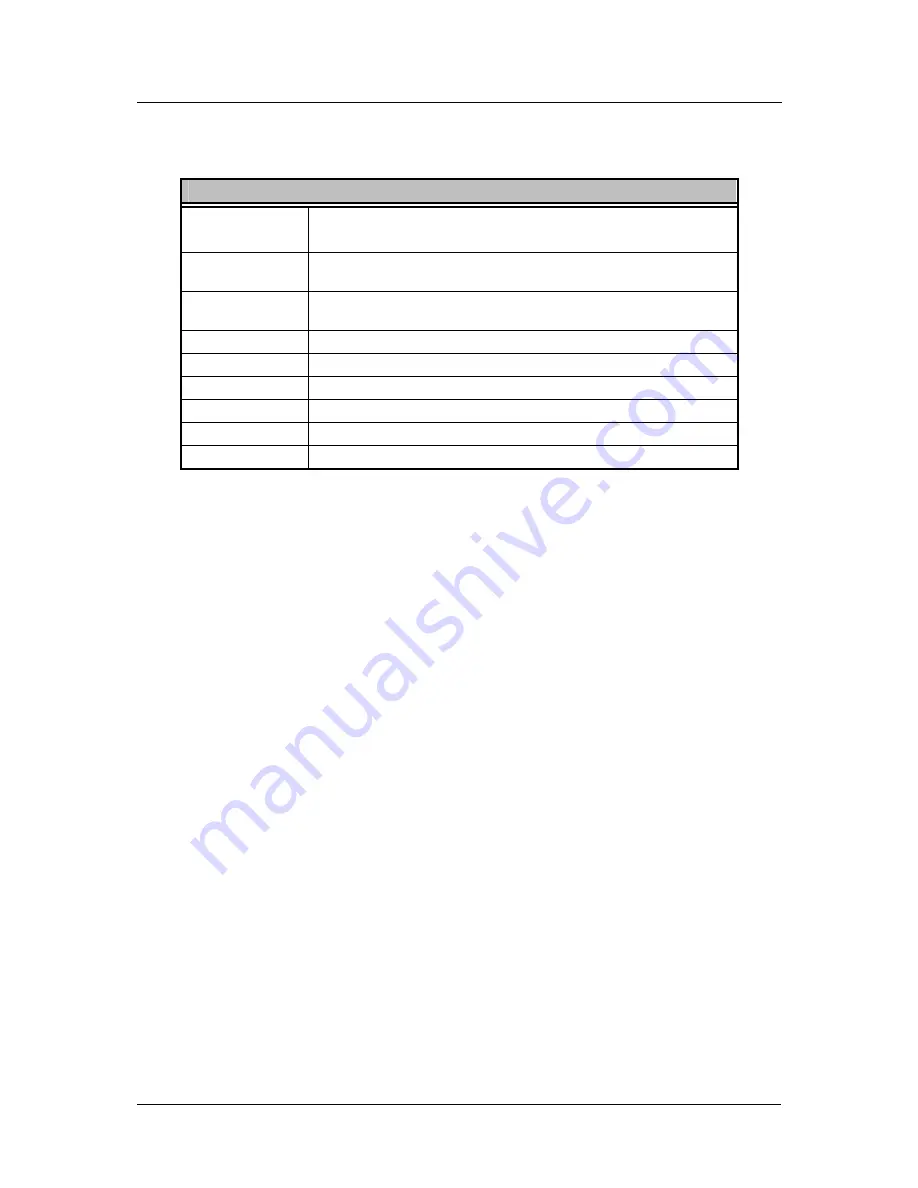 D-Link DSL-502T User Manual Download Page 78