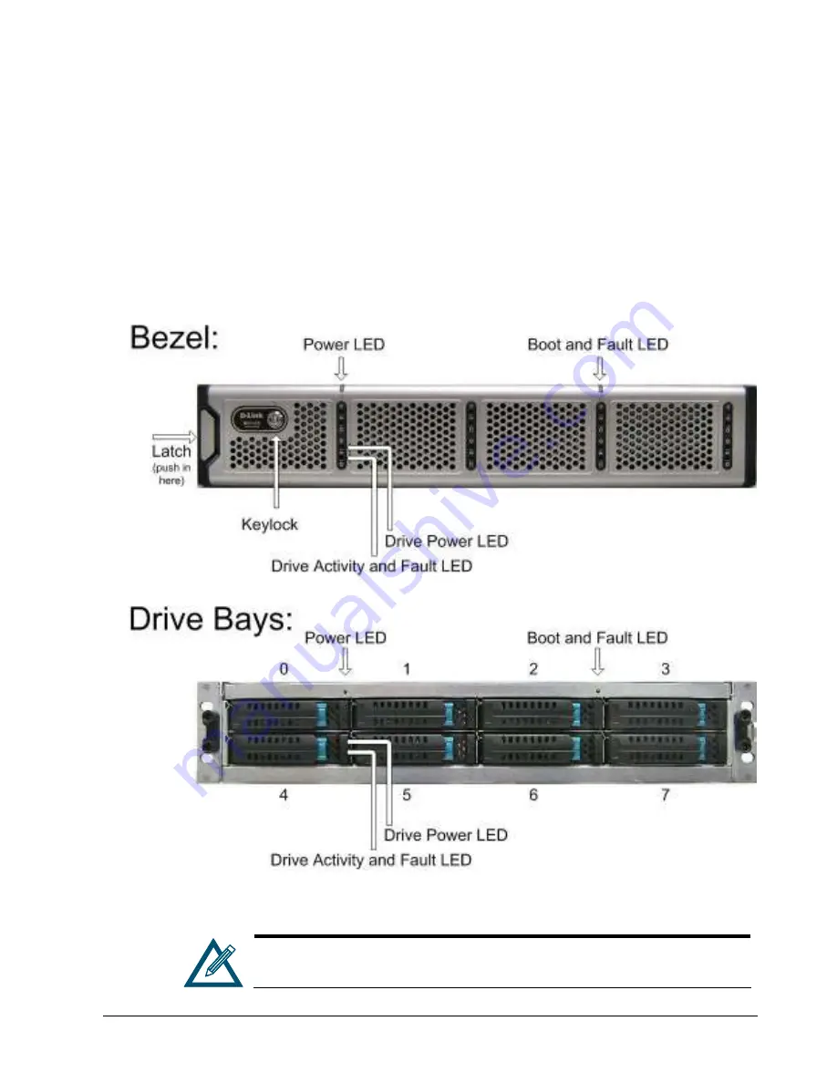 D-Link DSN-2100 xStack Storage Скачать руководство пользователя страница 15